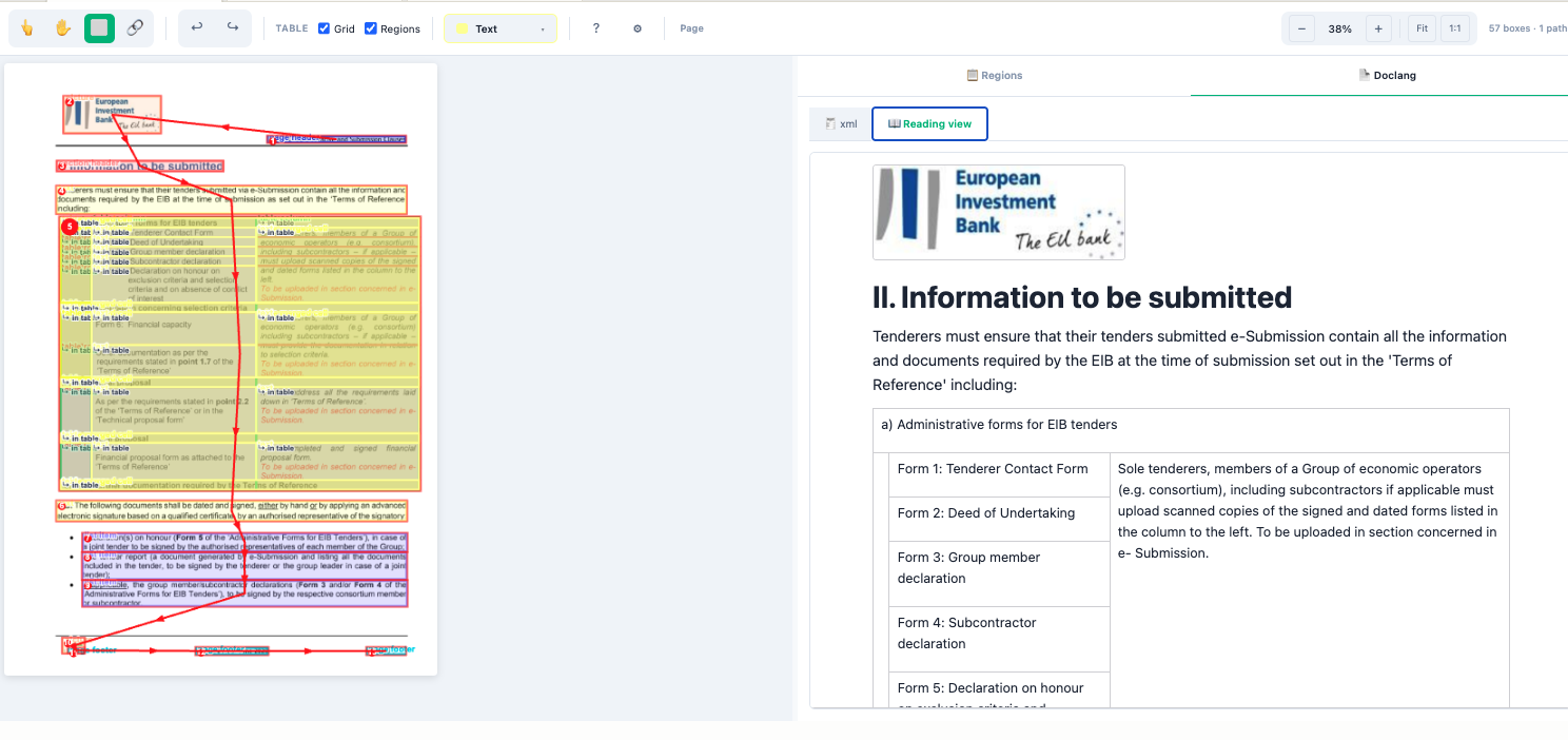 Label Studio annotation interface showing bounding-box regions on a document page (left) and the live DocLang reading view (right)